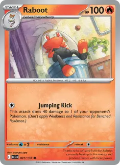 Raboot card