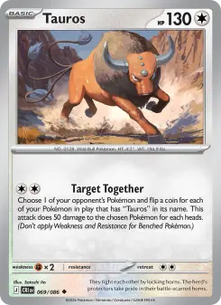 Tauros card