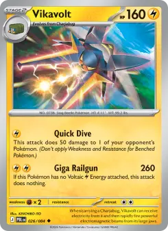Vikavolt card