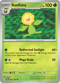 Sunflora card