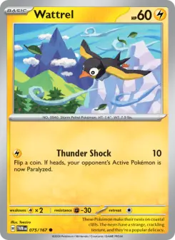 Wattrel card