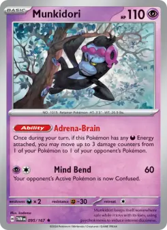Munkidori card