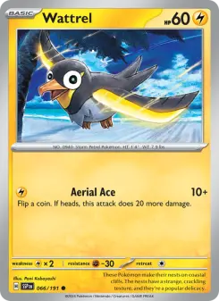 Wattrel card