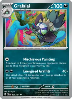 Grafaiai card