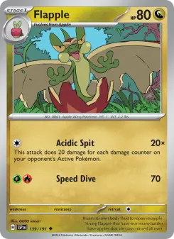 Flapple card
