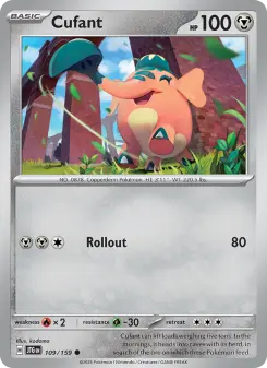Cufant card
