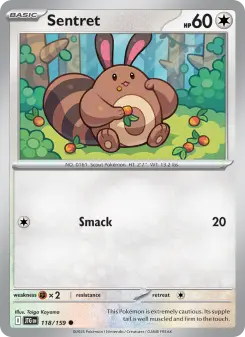 Sentret card